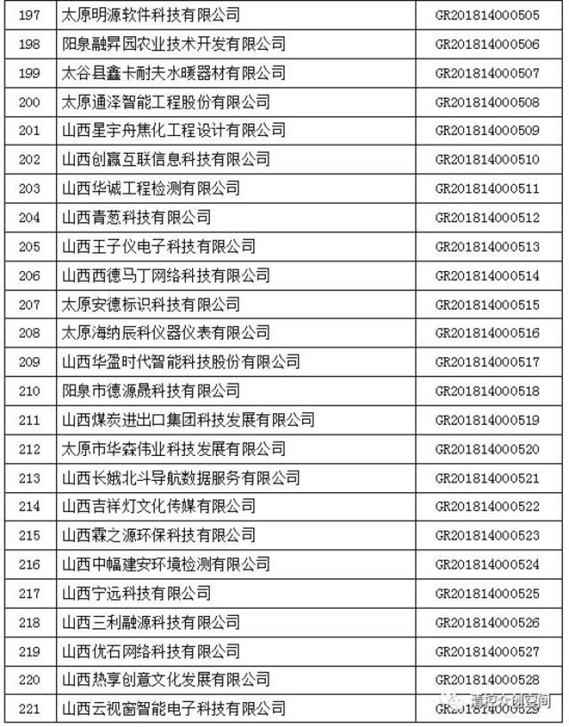 山西康邙嘉纶科技有限公司，简称“康邙嘉纶”，是一家专注于信息技术服务的企业。今天，就让我们一起走进这家充满活力与创新精神的公司，了解它的独特之处和成长历程。