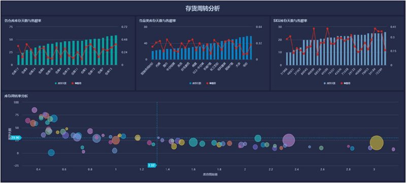 山西科技公司一览表：工具推荐与资源盘点