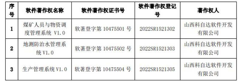 厦门出入境检验检疫局国际旅行卫生保健中心